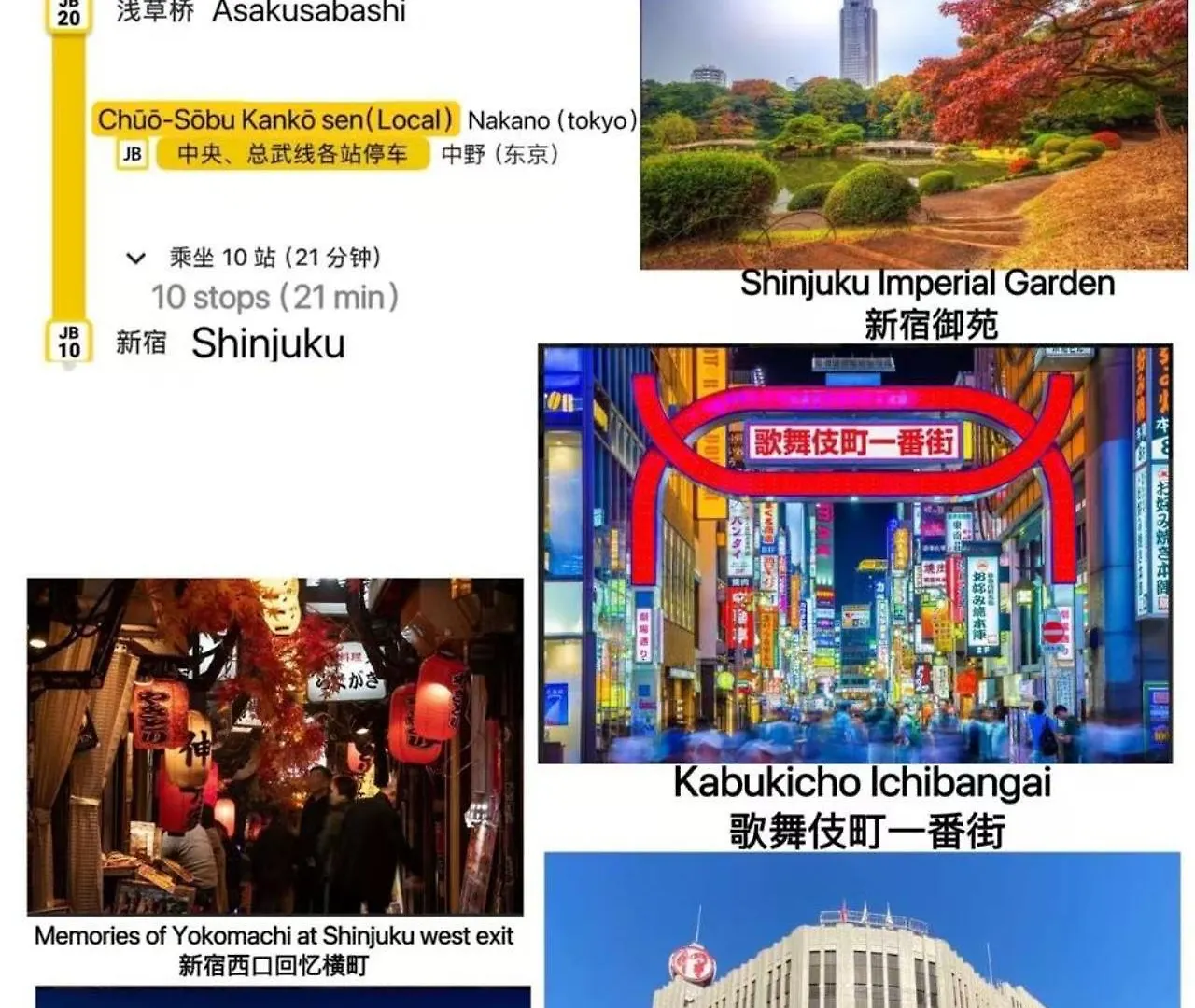 Sun House Asakusabashi Akihabara Tokyo prefektur 3*,
