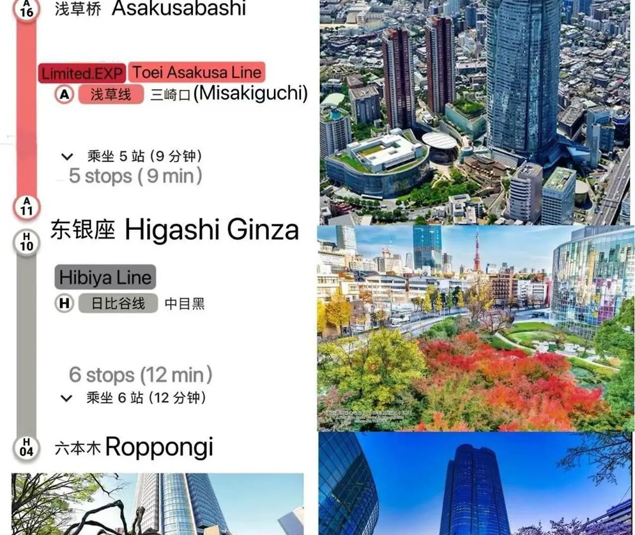 Sun House Asakusabashi Akihabara Prefektura Tokio 3*,  Japonsko