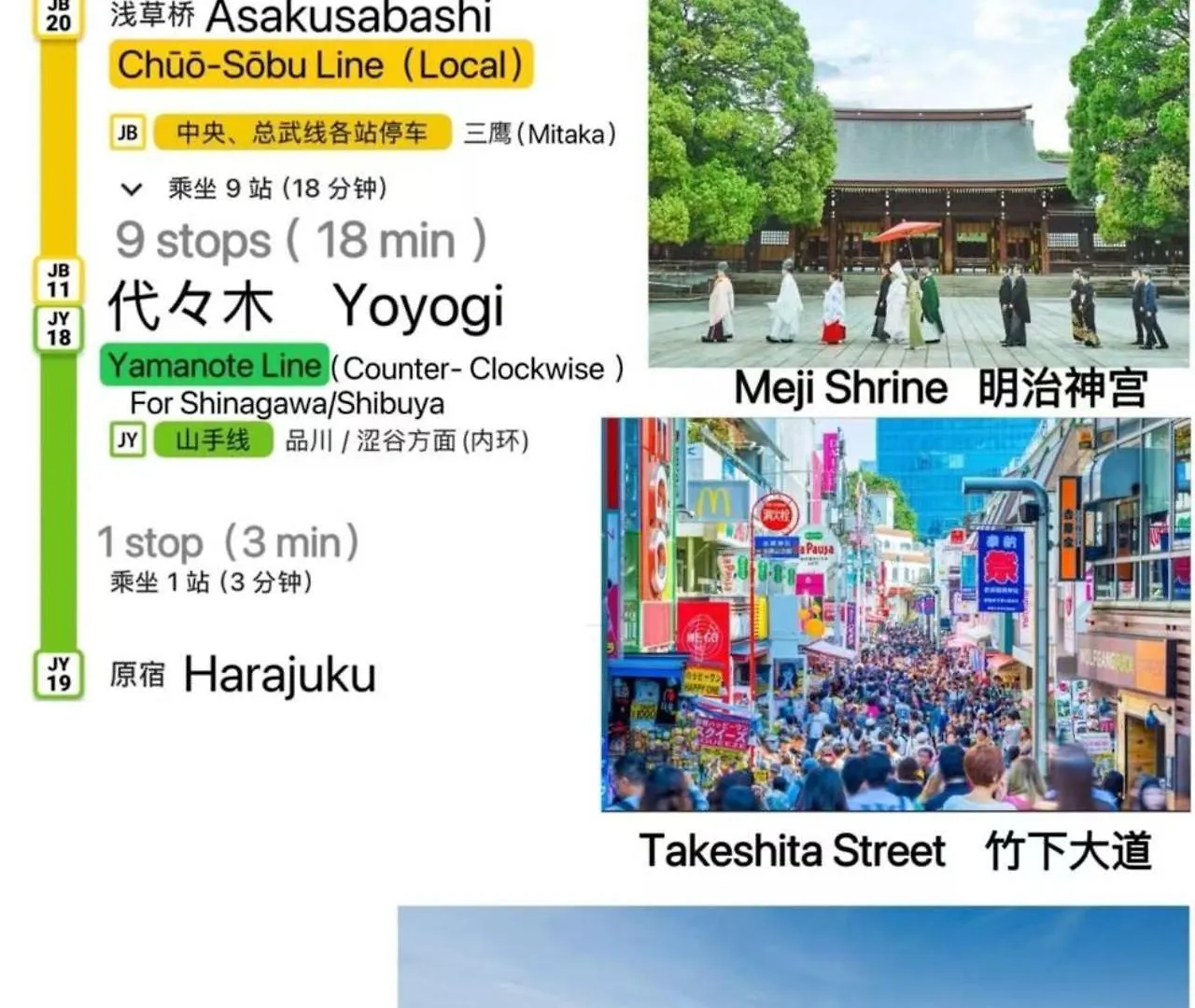 Sun House Asakusabashi Akihabara Prefektura Tokio Japonsko