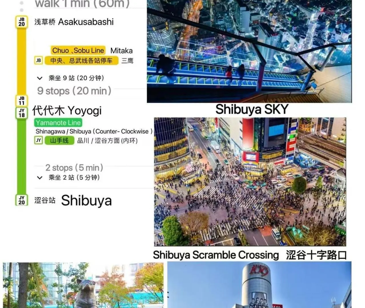 Sun House Asakusabashi Akihabara Prefektura Tokio Hotel