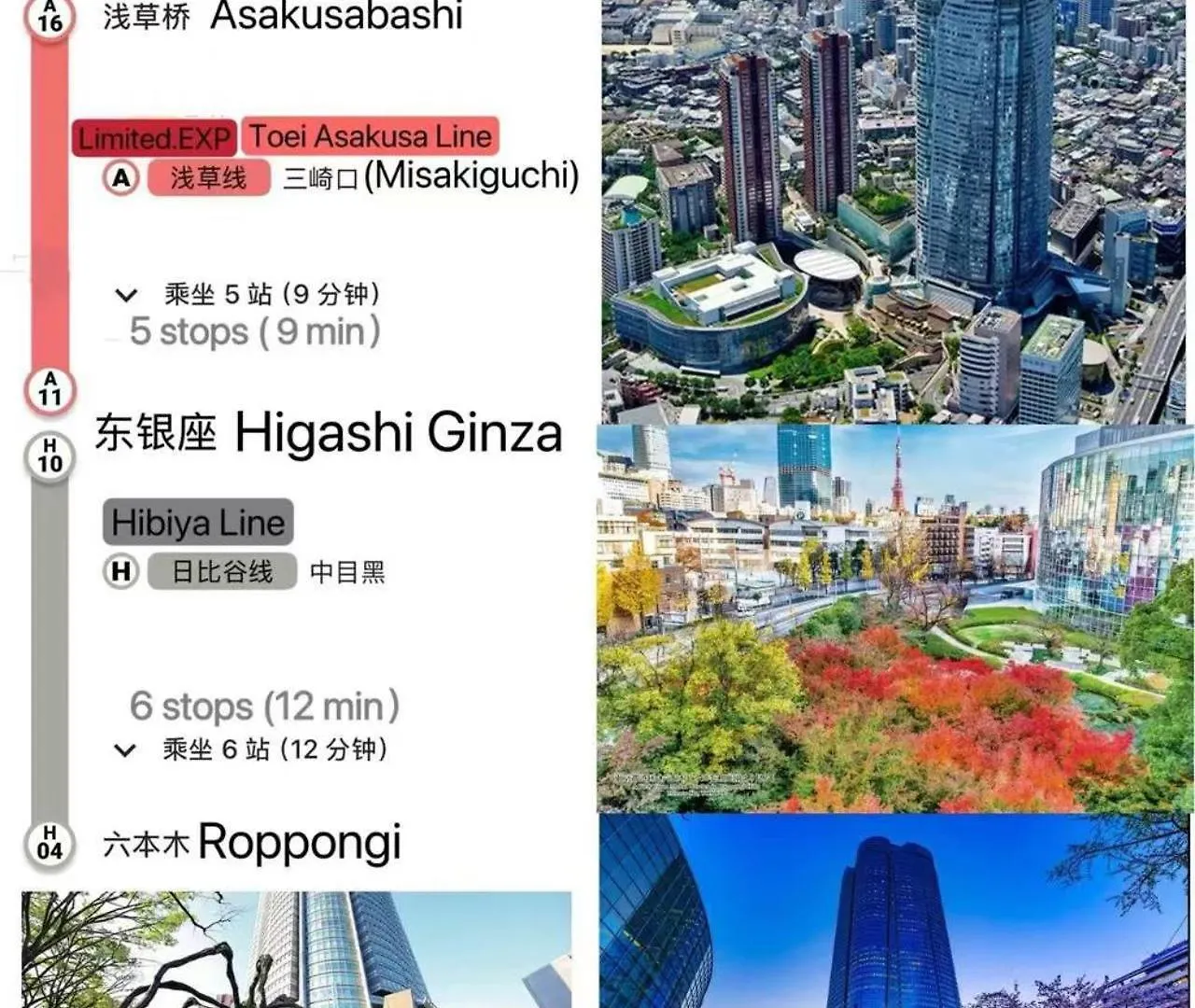 Sun House Asakusabashi Akihabara Prefektura Tokio Hotel